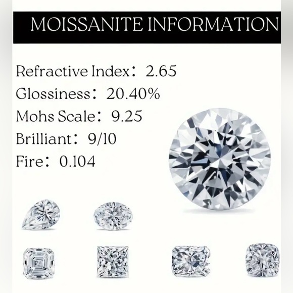 NEW Elegant 3 Carat Moissanite Engagement Ring S925 Sterling S… - Picture 5 of 5